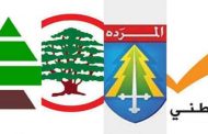 خارطة طريق... 