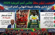 إلغاء فوز السنغال… المغرب يُتوّج بلقب كأس أمم أفريقيا 2025