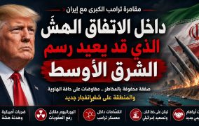مقامرة ترامب الكبرى مع إيران: داخل الاتفاق الهشّ الذي قد يعيد رسم الشرق الأوسط