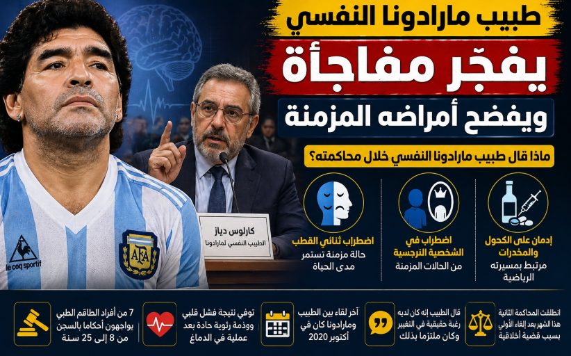طبيب مارادونا النفسي يكشف مفاجآت صادمة حول أمراضه المزمنة
