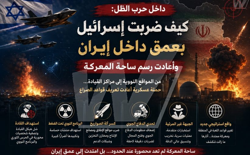 داخل حرب الظل: كيف ضربت إسرائيل بعمق داخل إيران وأعادت رسم ساحة المعركة