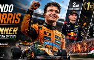 لاندو نوريس ينهي انتظاراً دام ٨ أشهر… ويُعيد مكلارين إلى منصة الانتصار في سباق المجر